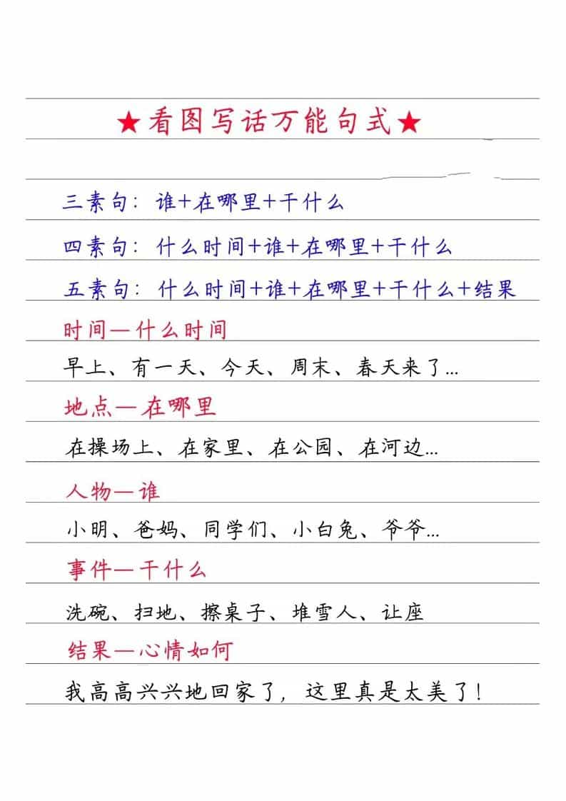 2026春一年级下册语文看图写话万能句式专项提分模板电子版资料 2026春一年级下册语文看图写话万能句式专项提分模板电子版资料