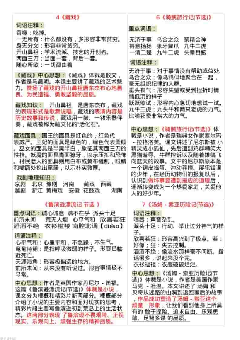 2026年六年级下册语文全册最新课课贴知识点汇总笔记及重点内容梳理电子版