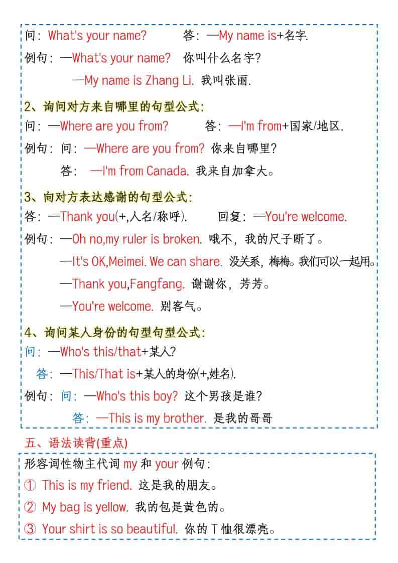 三年级下册英语1-6单元知识点汇总人教版PEP同步复习资料