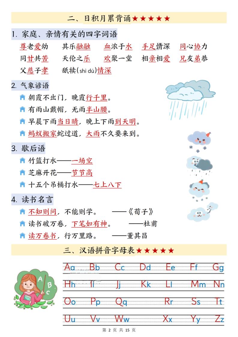 2026春一年级下册语文寒假预习全册知识点汇总同步专项15页电子版资料