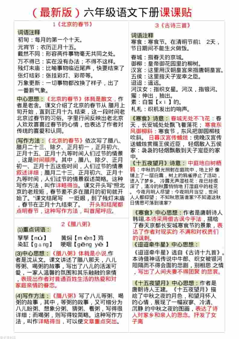 2026年六年级下册语文全册最新课课贴知识点汇总笔记及重点内容梳理电子版