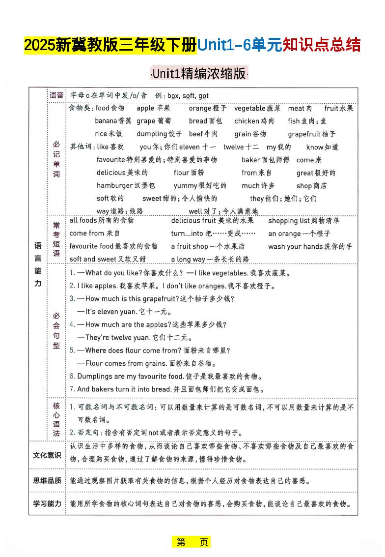 三年级下册英语新冀教版全册知识点总结归纳同步复习电子版下载