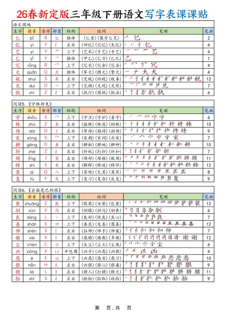 2026春三年级下册语文写字表课课贴同步练字专项电子版资料 2026春三年级下册语文写字表课课贴同步练字专项电子版资料