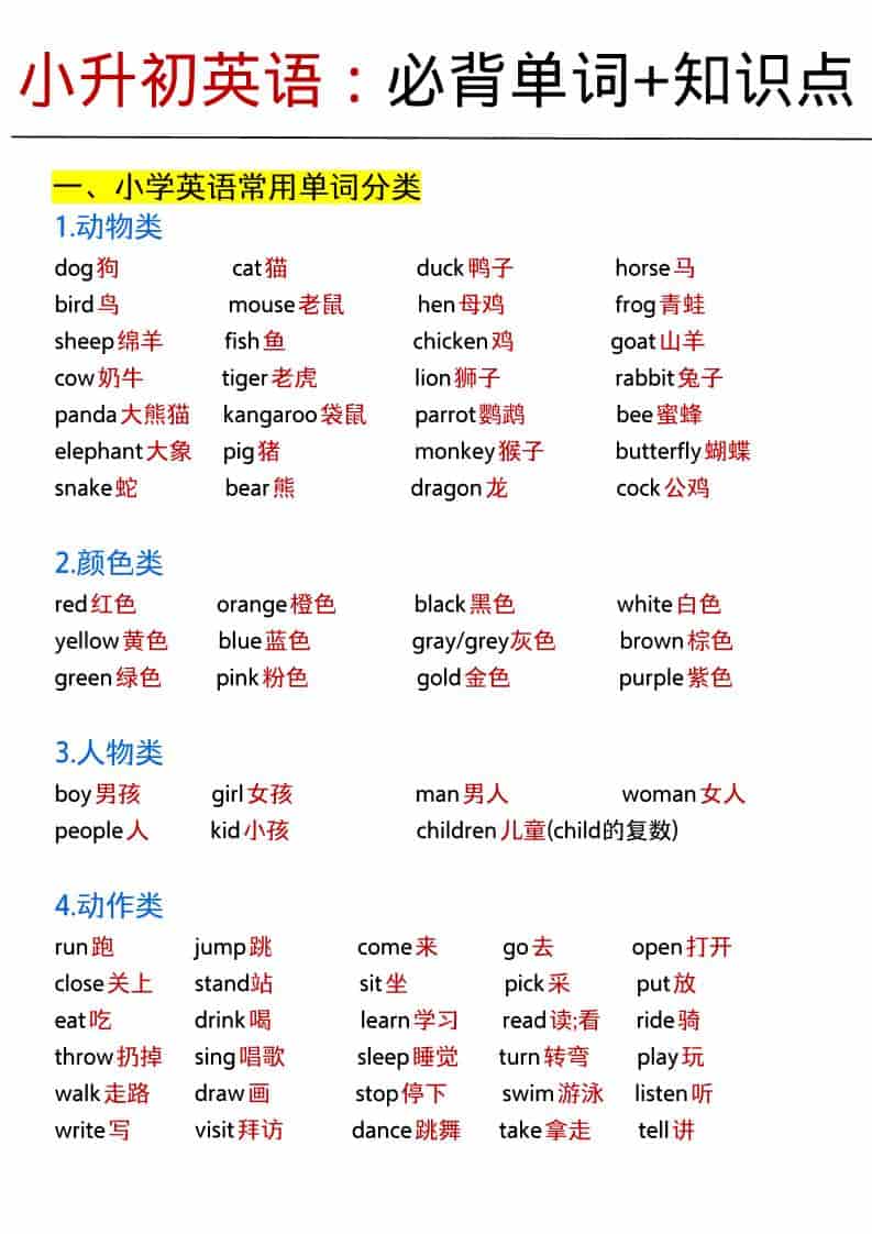 六年级下册英语小升初必背单词与核心知识点汇总复习资料电子版