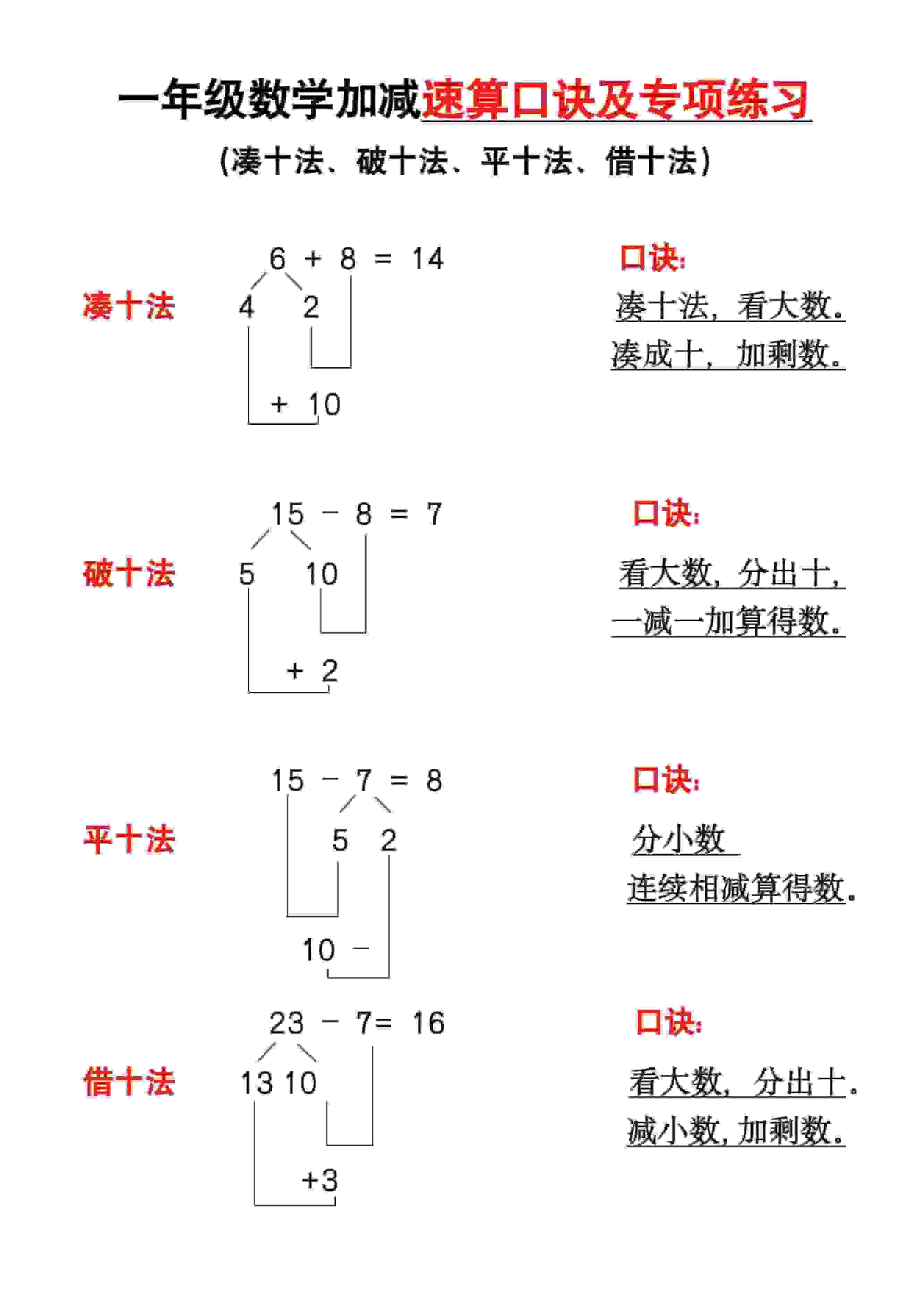 小学一年级下册数学速算口诀及口算专练专项突破练习题电子版
