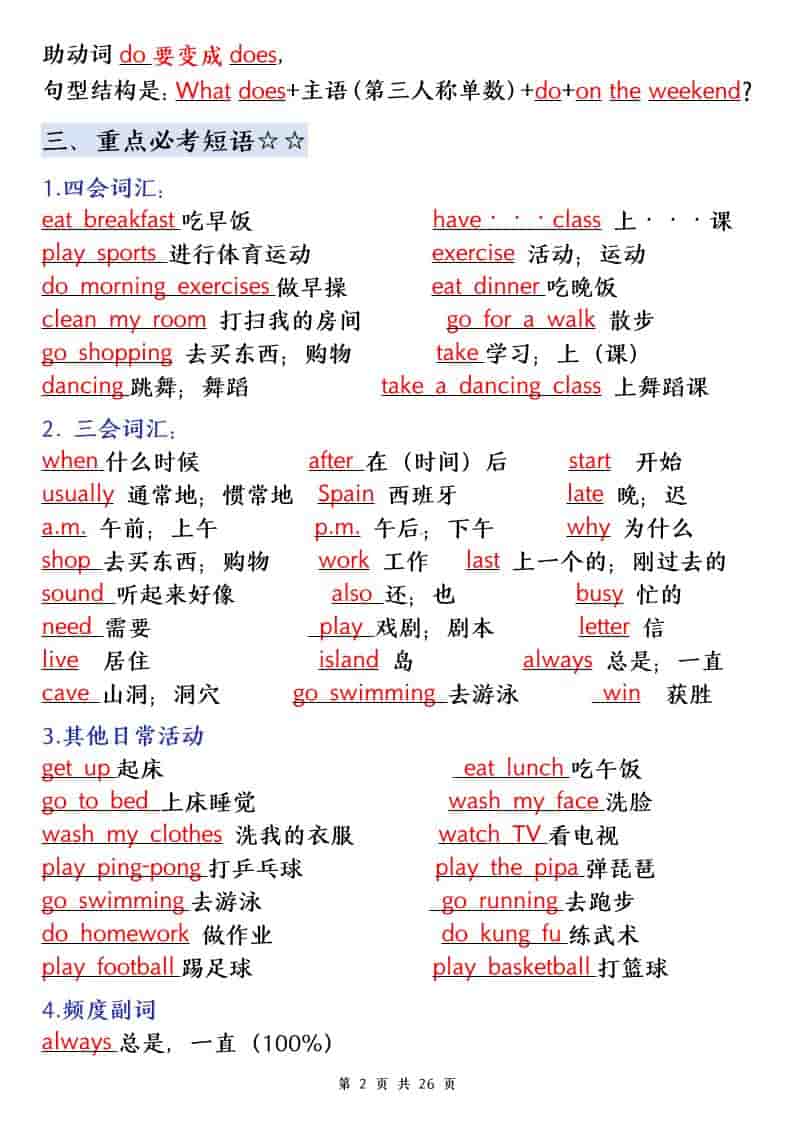 2026春人教PEP版五年级下册英语全册知识点归纳汇总提分电子版资料