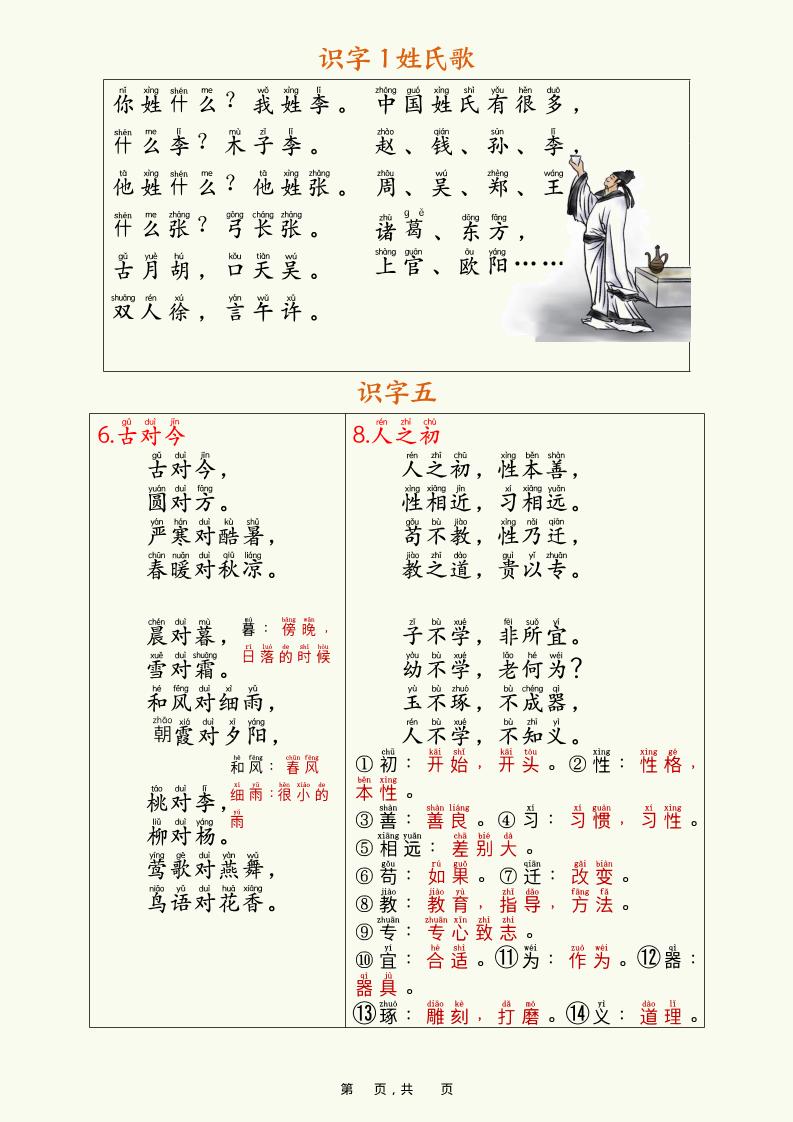 2026春一年级下册语文寒假预习全册必背知识汇总专项提分17页电子版资料