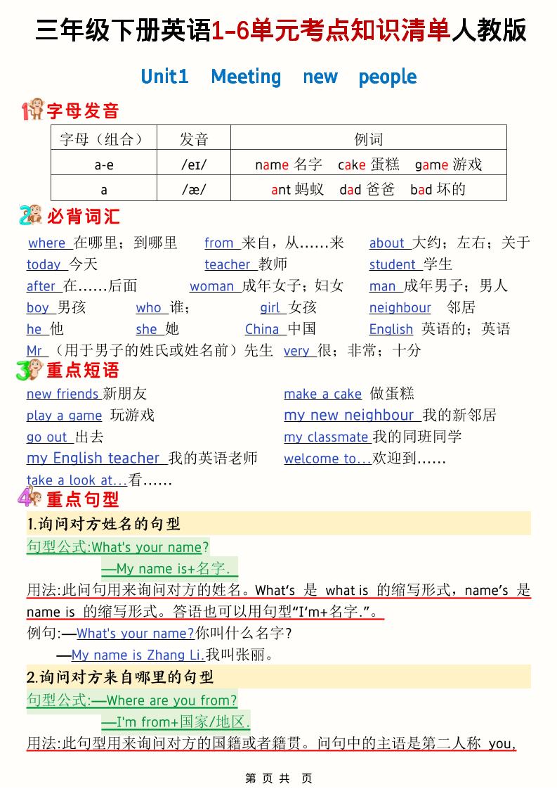 三年级下册英语人教版PEP 1-6单元核心考点知识清单同步复习资料下载