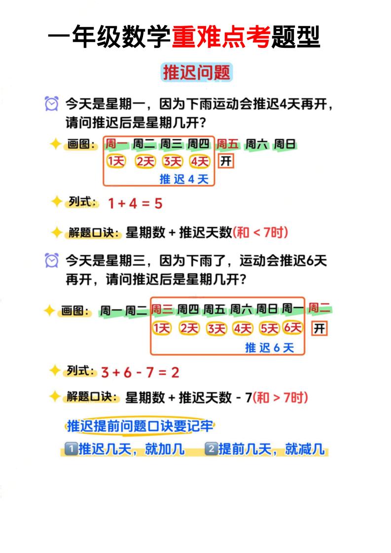 2026春一年级下册数学必考思维题口诀公式同步专项复习电子版资料