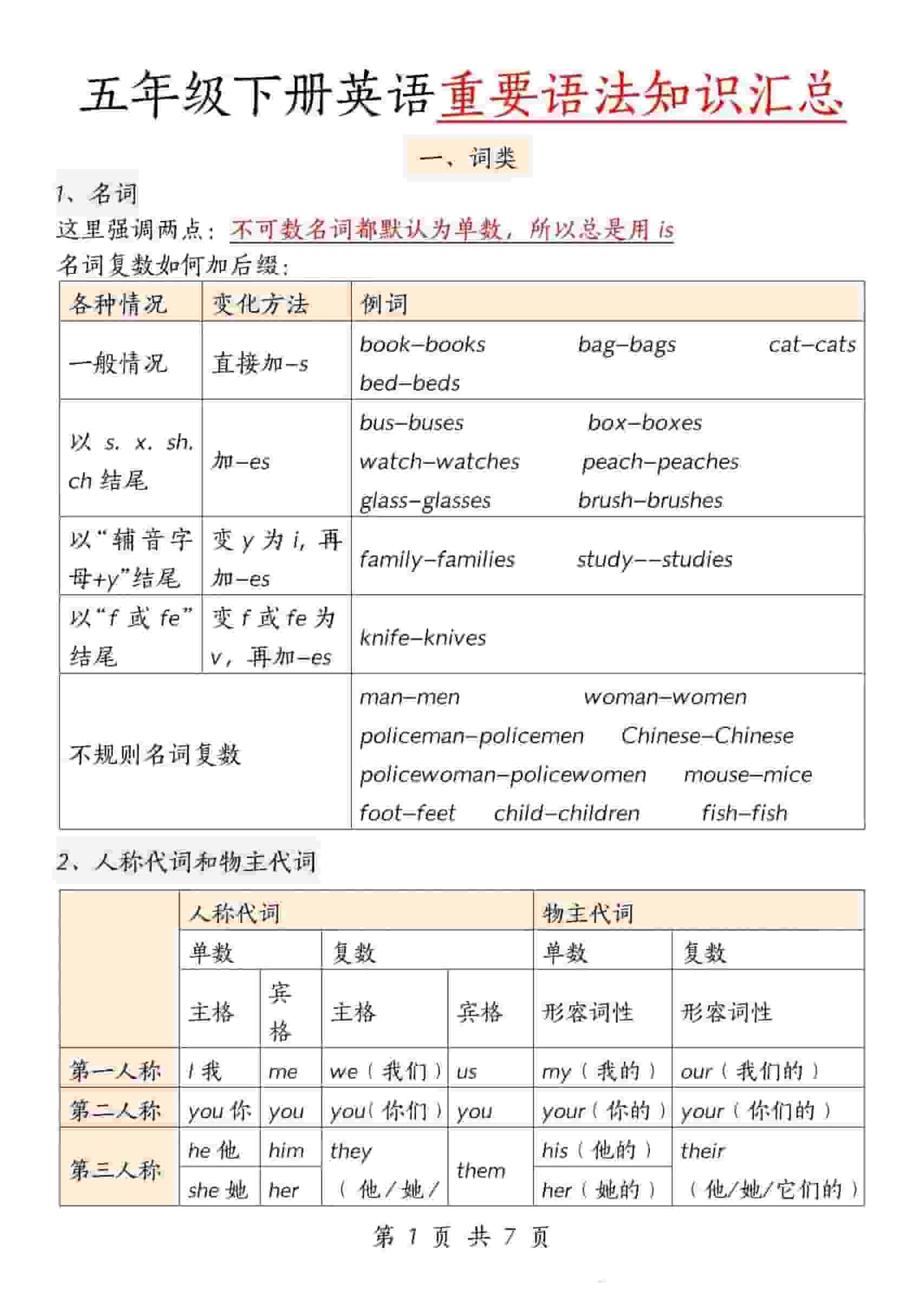 2026年人教版PEP五年级下册英语重要语法知识汇总及期末专项复习提分宝典电子版