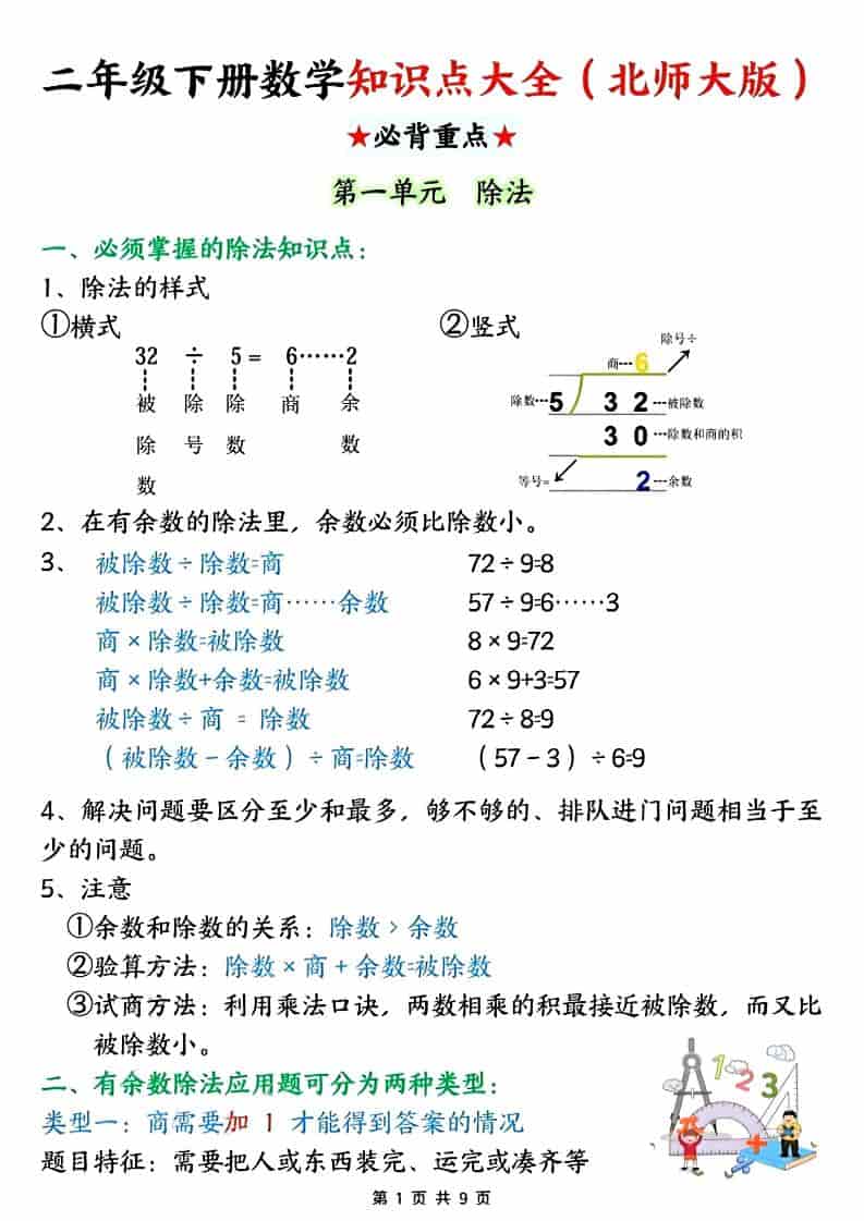 北师大版二年级下册数学知识点大全：全册核心考点归纳与复习提纲