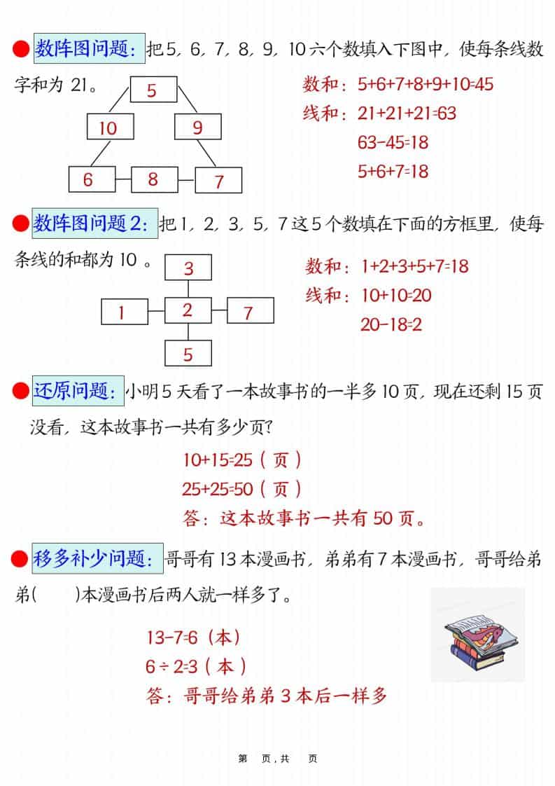 二年级下册数学易错思维应用题专项练习：突破逻辑难点与提分关键