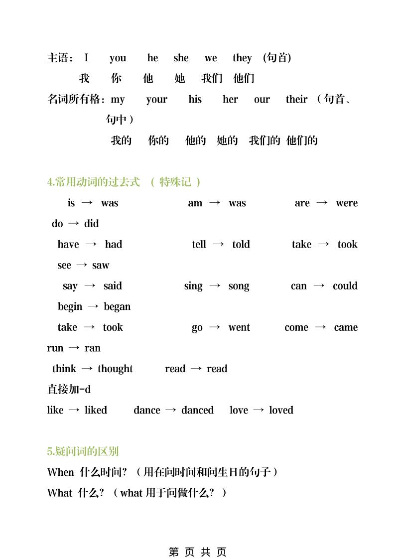 湘少版五年级下册英语全册核心知识点归纳与重点句型汇总电子版
