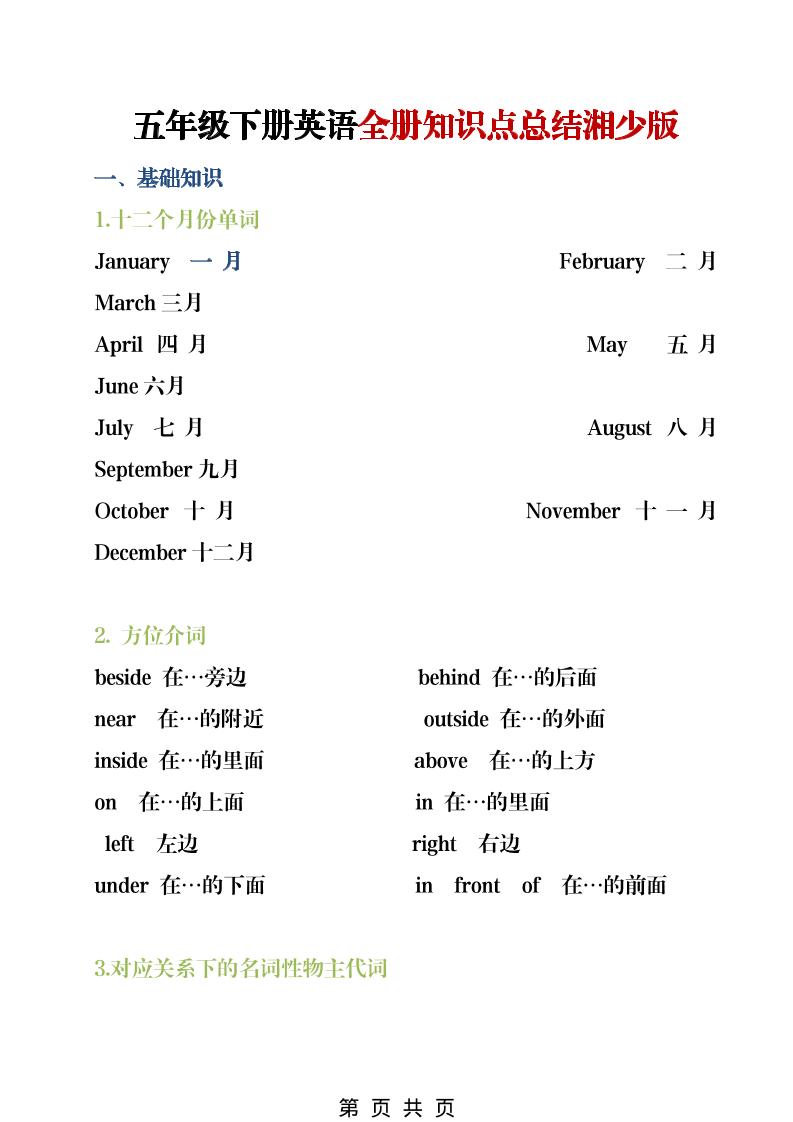 湘少版五年级下册英语全册核心知识点归纳与重点句型汇总电子版